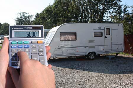 How to Reduce Premium for Caravan Insurance - Xtend Outdoors